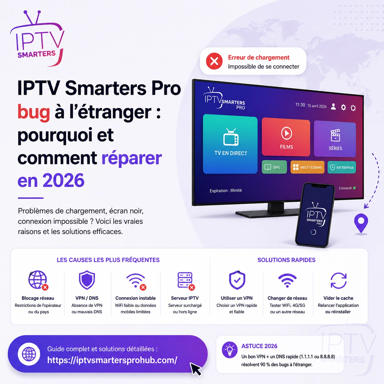 IPTV Smarters Pro bug à l'étranger : 5 causes en 2026
