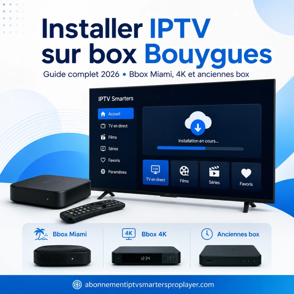 Illustration minimaliste montrant comment installer IPTV sur box Bouygues, avec interface TV, Bbox Miami, Bbox 4K, anciennes box et watermark abonnementiptvsmartersproplayer.com.