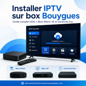 Illustration minimaliste montrant comment installer IPTV sur box Bouygues, avec interface TV, Bbox Miami, Bbox 4K, anciennes box et watermark abonnementiptvsmartersproplayer.com.