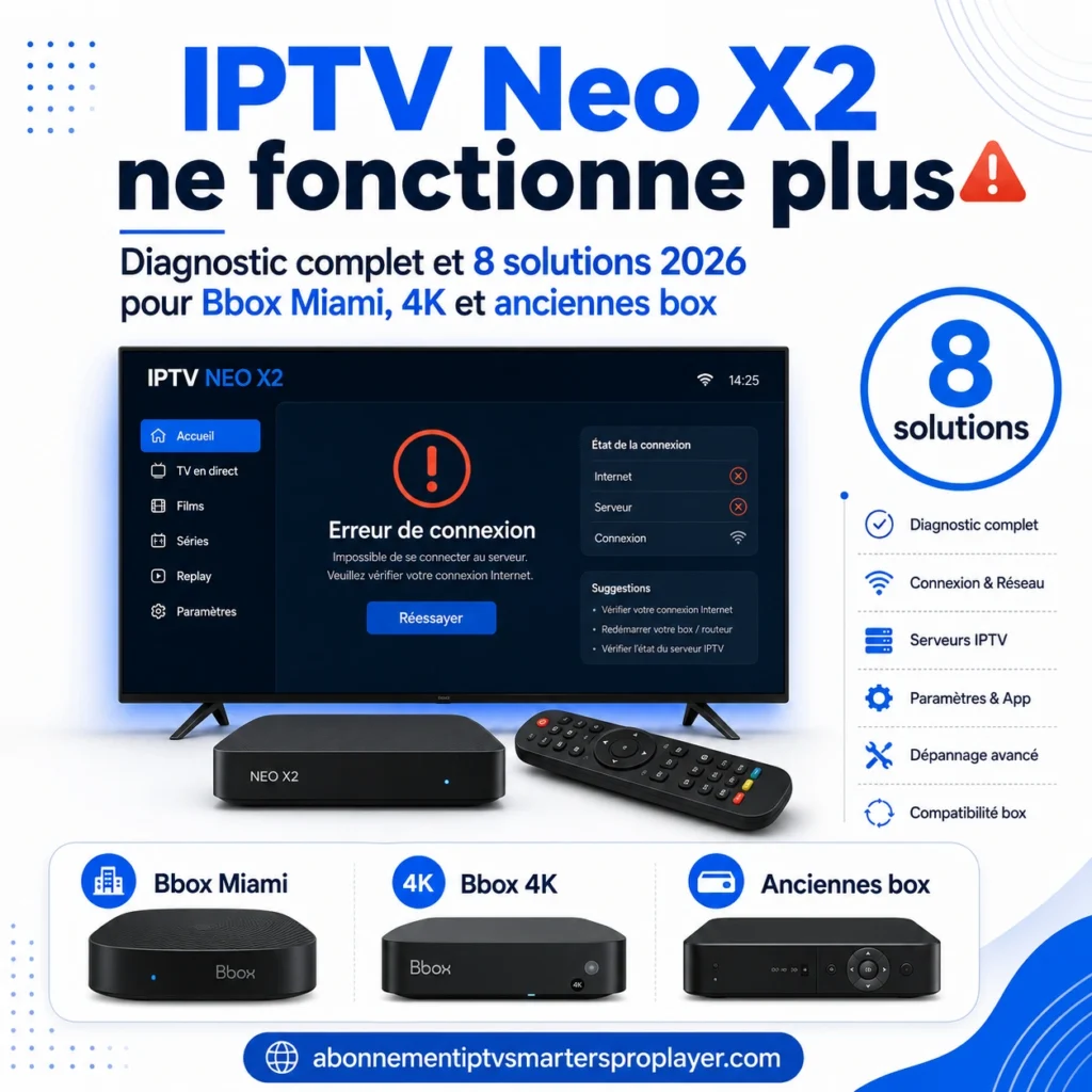 IPTV Neo X2 ne fonctionne plus avec erreur de connexion, diagnostic complet, 8 solutions 2026 et compatibilité Bbox Miami, Bbox 4K et anciennes box.