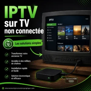 Ancienne TV non connectée reliée en HDMI à un boîtier externe affichant une interface IPTV, avec le titre IPTV sur TV non connectée et le watermark abonnementiptvsmartersproplayer.com.